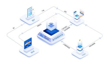 《網(wǎng)絡數(shù)據(jù)安全管理條例》將出臺，數(shù)字聯(lián)盟深入解讀設備層賬戶核驗機制