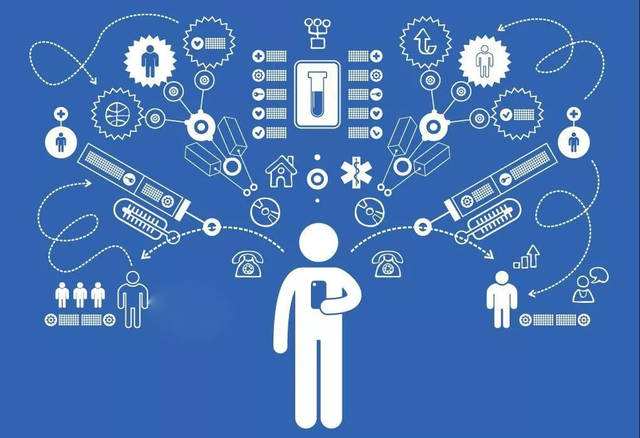 信息時(shí)代下網(wǎng)絡(luò)營(yíng)銷的優(yōu)勢(shì)探析