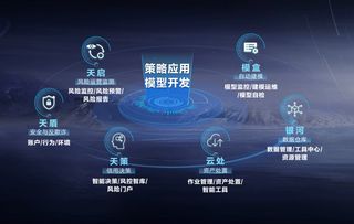 王力宏力薦的“生物探針” 聽(tīng)風(fēng)雨信息科技與人體AR信息流新篇章