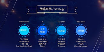 智聯(lián)生態(tài)·智造未來 百立豐在風(fēng)雨中砥礪前行