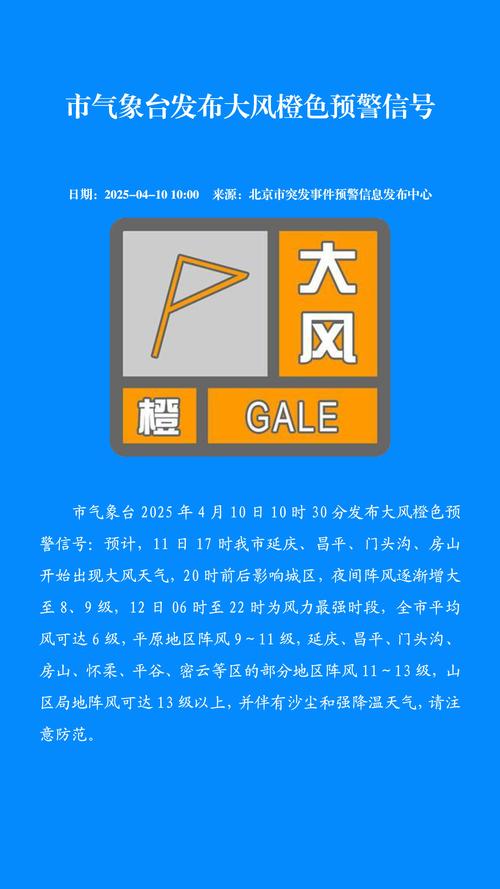 市氣象臺(tái)發(fā)布大風(fēng)橙色預(yù)警信號(hào)